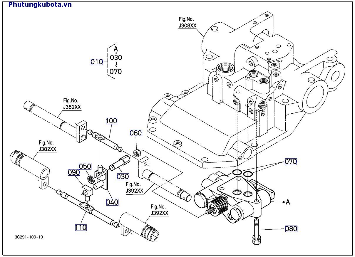 Van điều khiển mới 10001-49999
